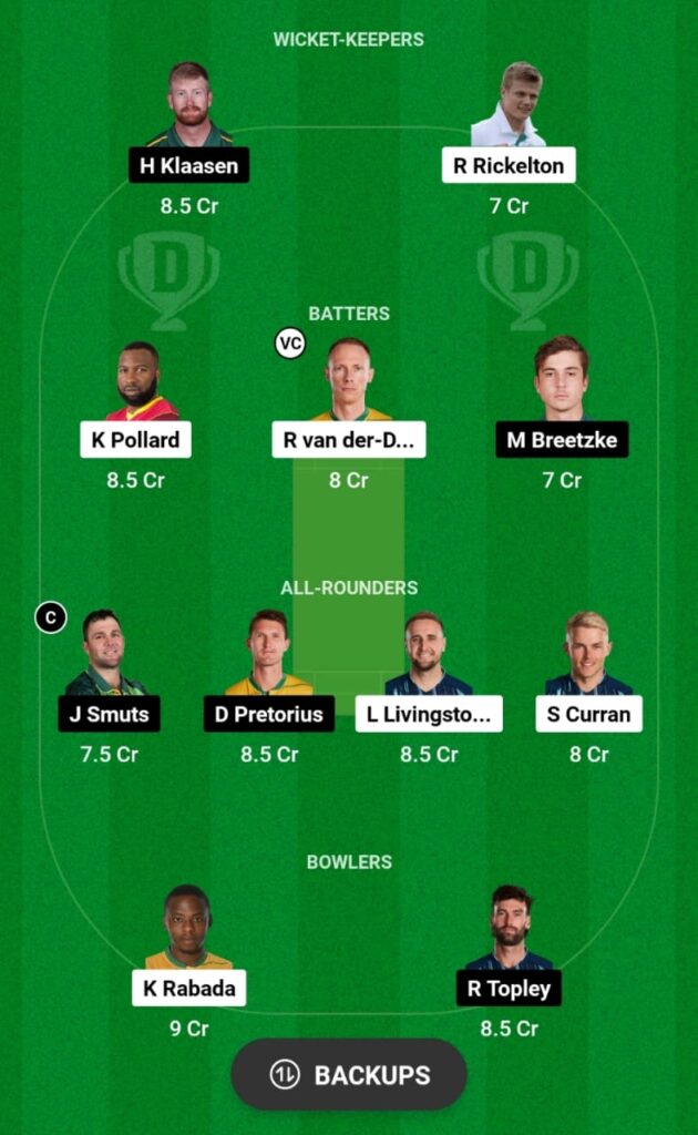 MICT vs DSG Dream11 Prediction, Head To Head, Players Stats, Fantasy, Playing 11 and Pitch Report — Match 16, SA T20 League, 2024