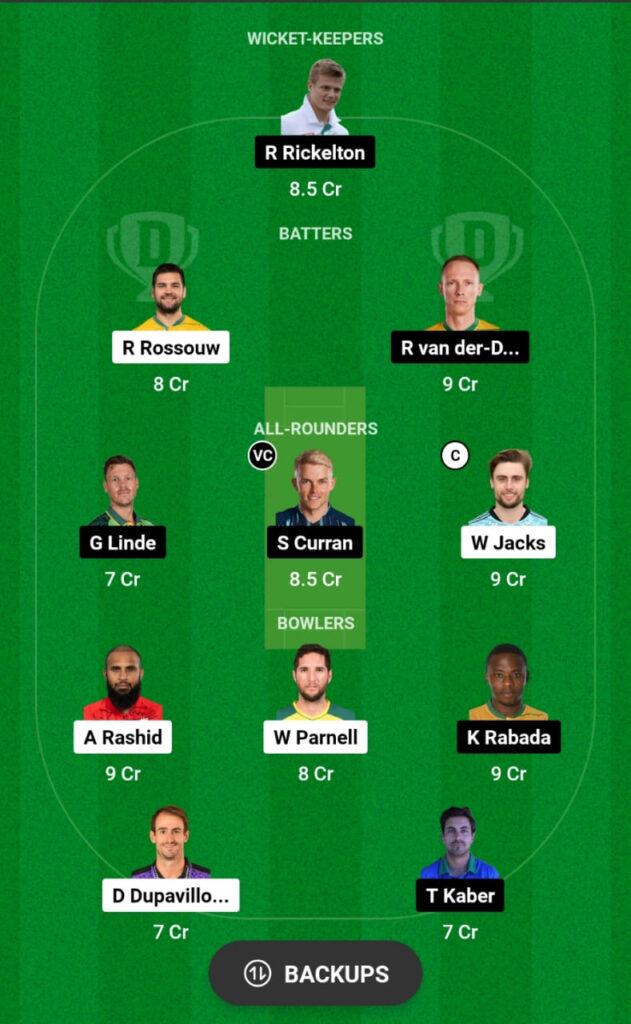 PC vs MICT Dream11 Prediction, Head To Head, Players Stats, Record, Fantasy Team, Playing 11 and Pitch Report — Match 26, SA20, 2024