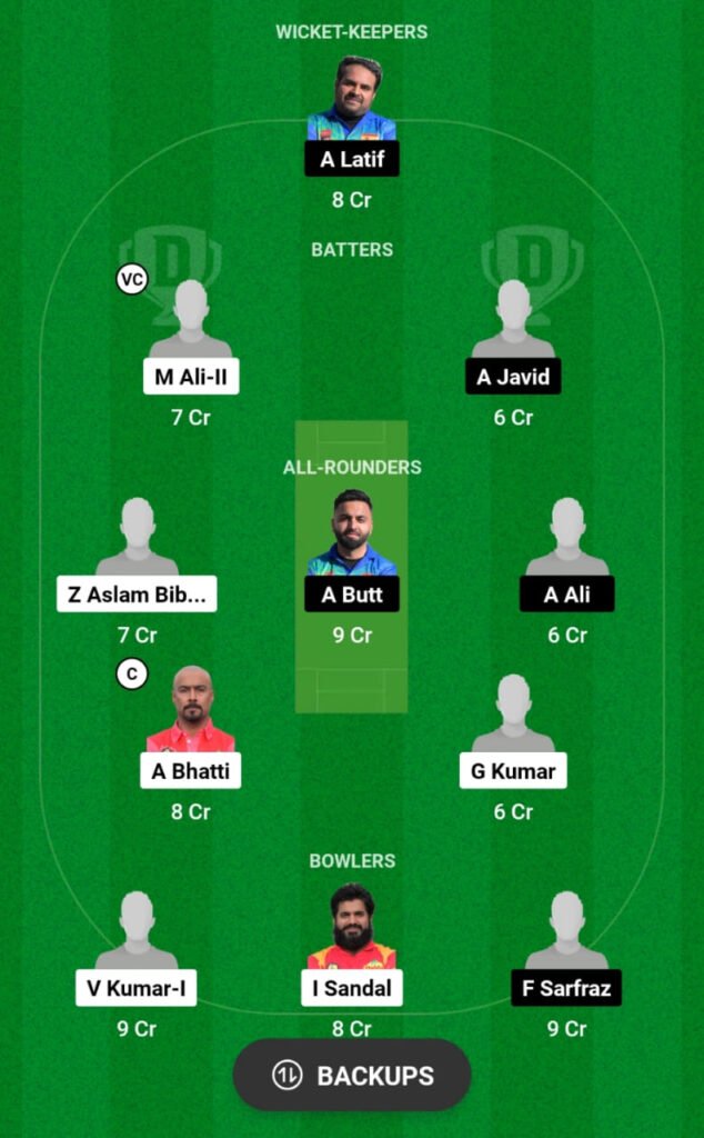 CRD vs SOH Dream11 Prediction, Players Stats, Record, Fantasy Team, Playing 11 and Pitch Report — Match 19 & 20, ECS Spain T10 2024