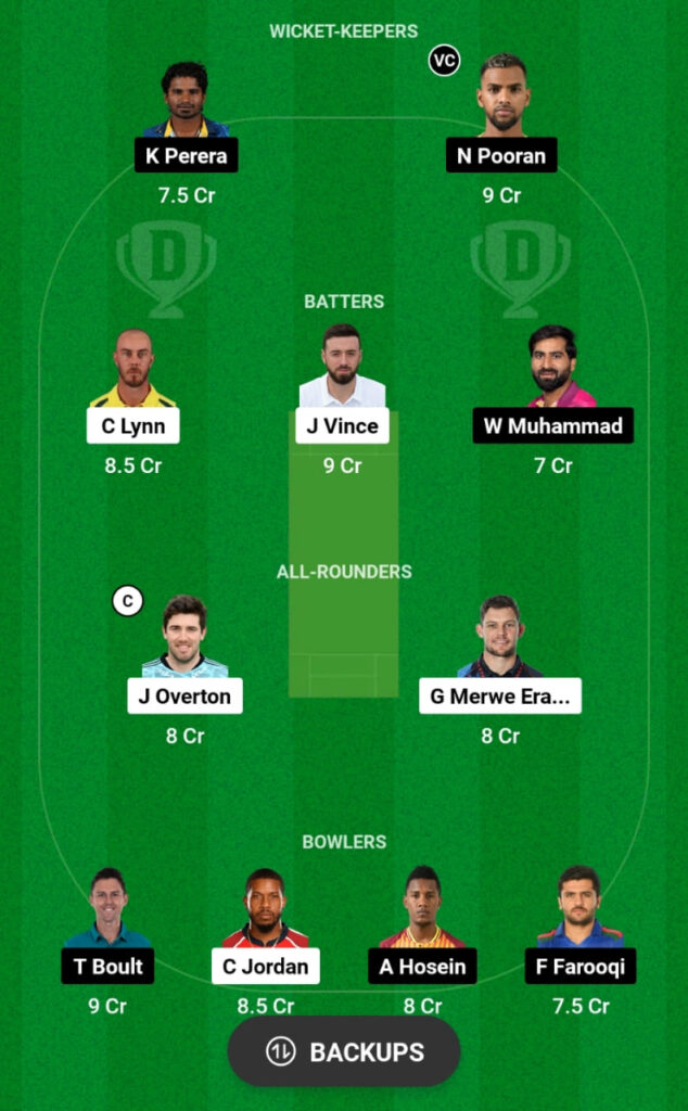 GUL vs EMI Dream11 Prediction, Head To Head, Players Stats, Fantasy, Playing 11 and Pitch Report — Match 26, ILT20, 2024