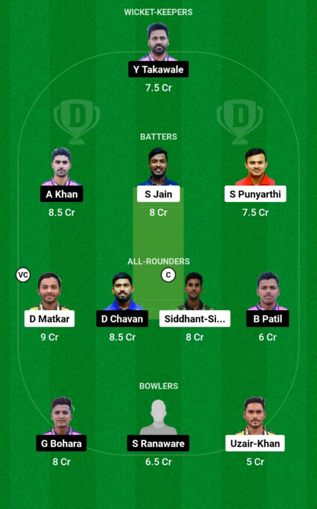 VAW vs KLT Dream11 Prediction, Players Stats, Record, Fantasy Team, Playing 11 and Pitch Report — Match 8, Navi Mumbai Premier League T20, 2024