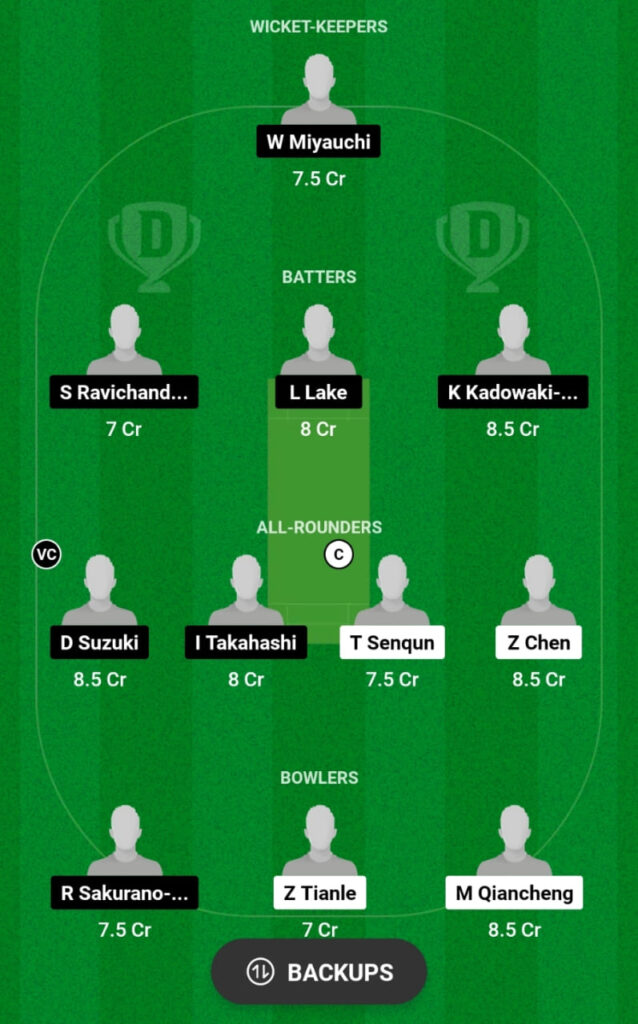 CHN vs JPN Dream11 Prediction, Head To Head, Players Stats, Fantasy Team, Playing 11 and Pitch Report — Match 3, East Asia Cup 2024