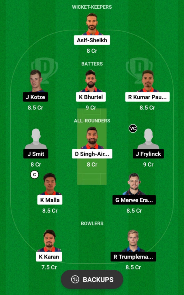 NEP vs NAM Dream11 Prediction, Head To Head, Players Stats, Fantasy Team, Playing 11 and Pitch Report — Match 1, ICC CWC League 2 2024