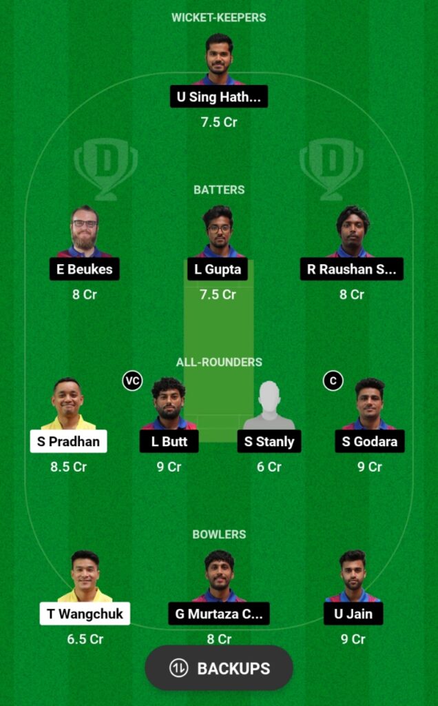 BHU vs CAB Dream11 Prediction, Head To Head, Players Stats, Fantasy Team, Playing 11 and Pitch Report — Match 13, ACC Men's T20I Challenger Cup, 2024