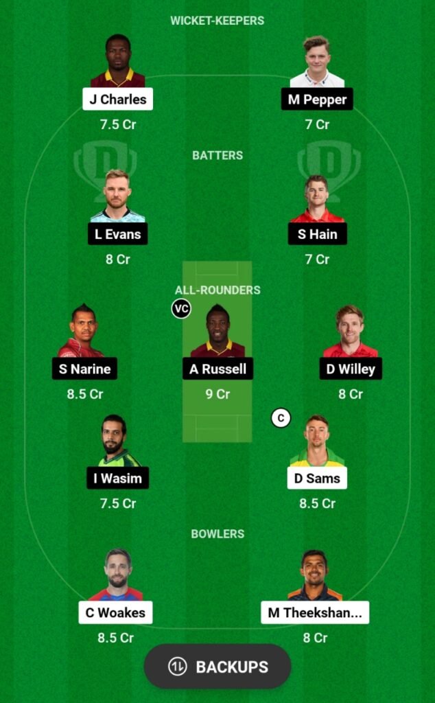SJH vs ABD Dream11 Prediction, Head To Head, Players Stats, Fantasy Team, Playing 11 and Pitch Report — Match 23, ILT20, 2024