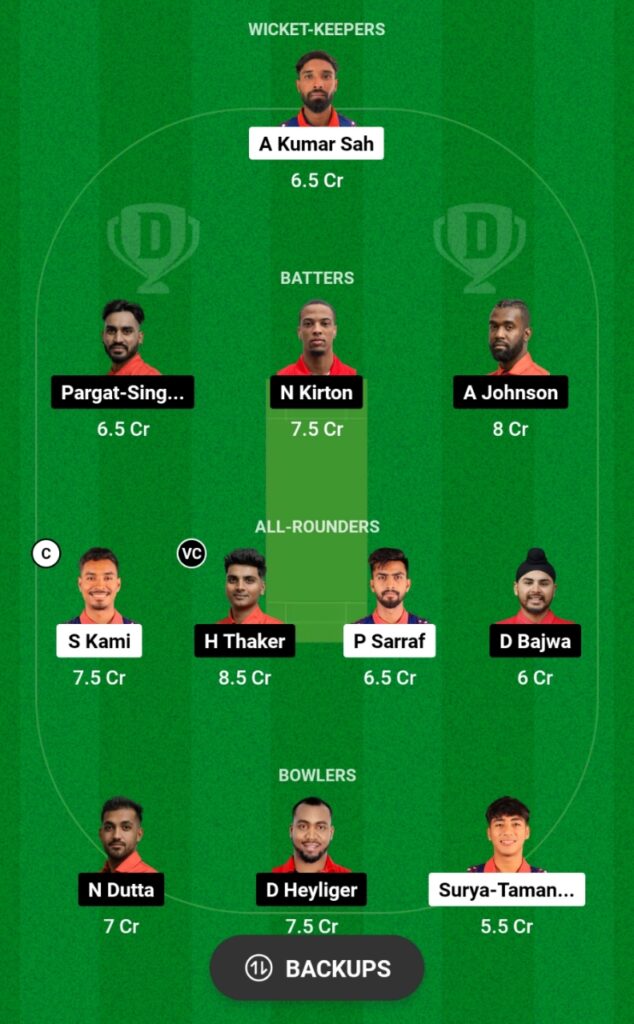NEP vs CAN Dream11 Prediction, Head To Head, Players Stats, Fantasy, Playing 11 and Pitch Report — 1st ODI, Canada Tour of Nepal 2024
