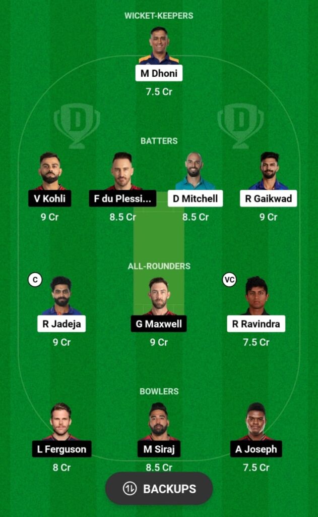 CSK vs RCB Dream11 Prediction, Head To Head Record, Playing 11, Fantasy Team and Pitch Report — Match 1, IPL T20 2024