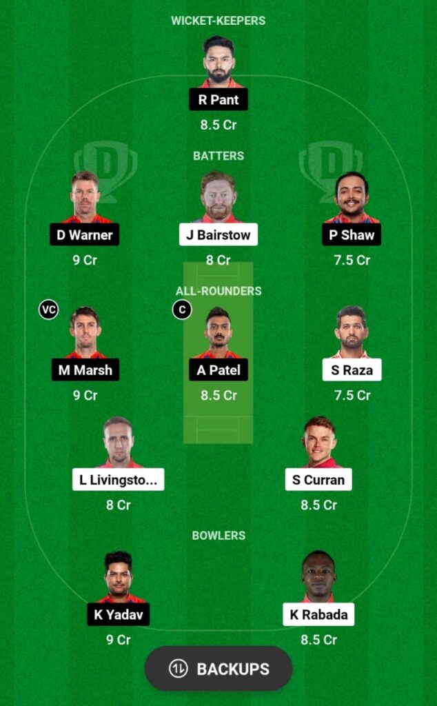 PBKS vs DC Dream11 Prediction, Head To Head Record, Playing 11, Fantasy Team and Pitch Report — Match 2, IPL T20 2024