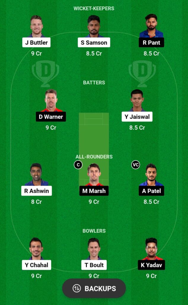 RR vs DC Today Match Dream11 Prediction, Head To Head, Playing 11, Fantasy Team and Pitch Report — Match 8, IPL T20 2024