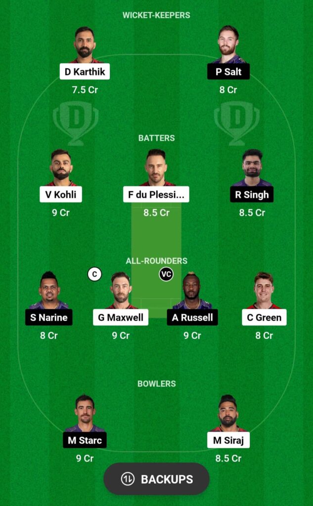 RCB vs KKR Today Match Dream11 Prediction, Head To Head, Playing 11, Fantasy Team and Pitch Report — Match 10, IPL T20 2024