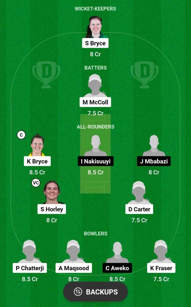 Dream11 Team of SCO-W vs UG-W and Fantasy Preview