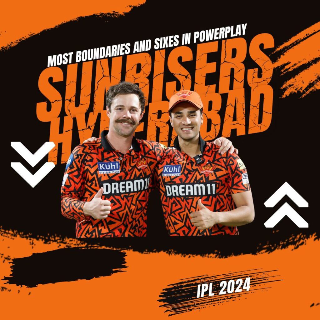Most Boundaries and Sixes in Powerplay: Sunrisers Hyderabad