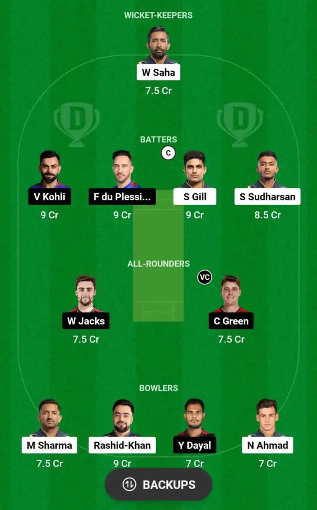 Dream11 Prediction of GT vs RCB