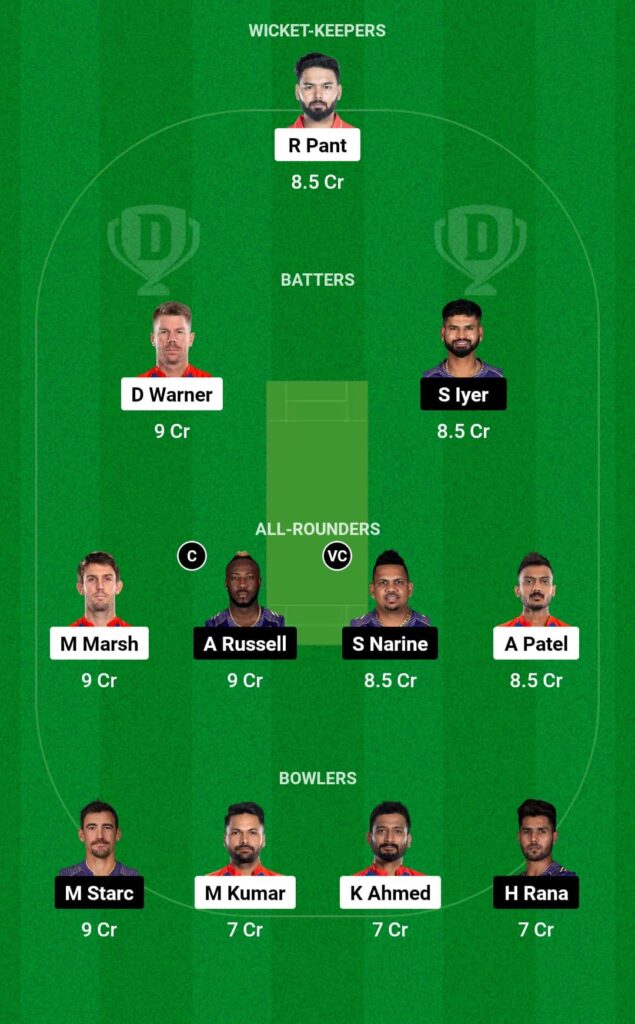 DC vs KKR Today Match Dream11 Prediction, Head To Head, Playing 11, Fantasy Team and Pitch Report — Match 16, IPL T20 2024