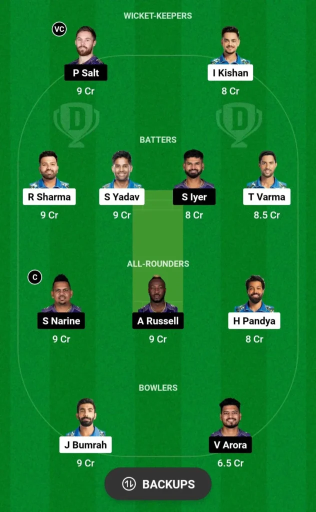 Dream11 Fantasy Tips For KKR vs MI