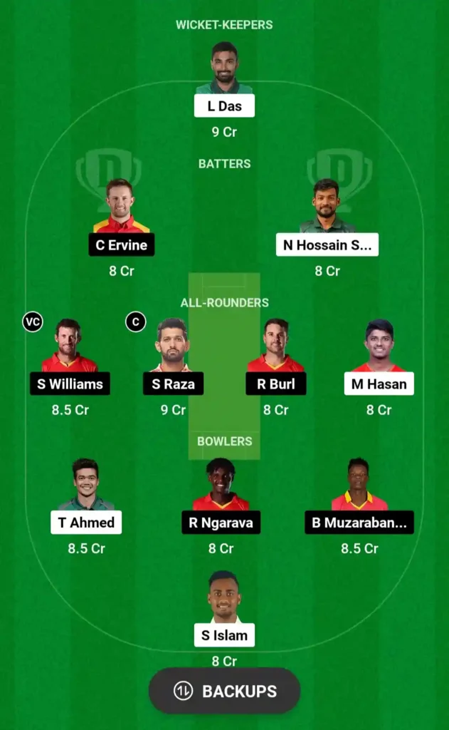 Dream11 Prediction and Fantasy Tips of BAN vs ZIM