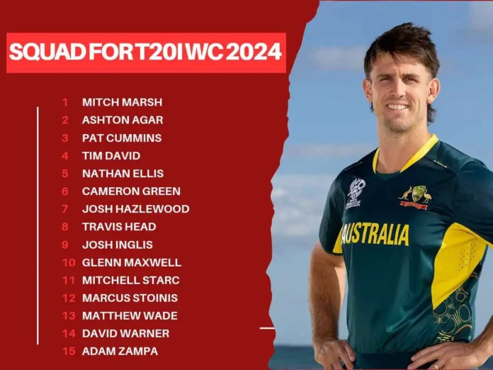 Australia Squad for ICC T20 World Cup 2024