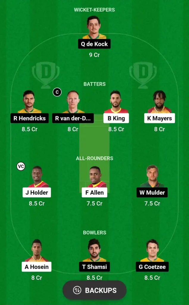 WI vs SA Dream11 Fantasy Tips and Head To Head Matches Numbers