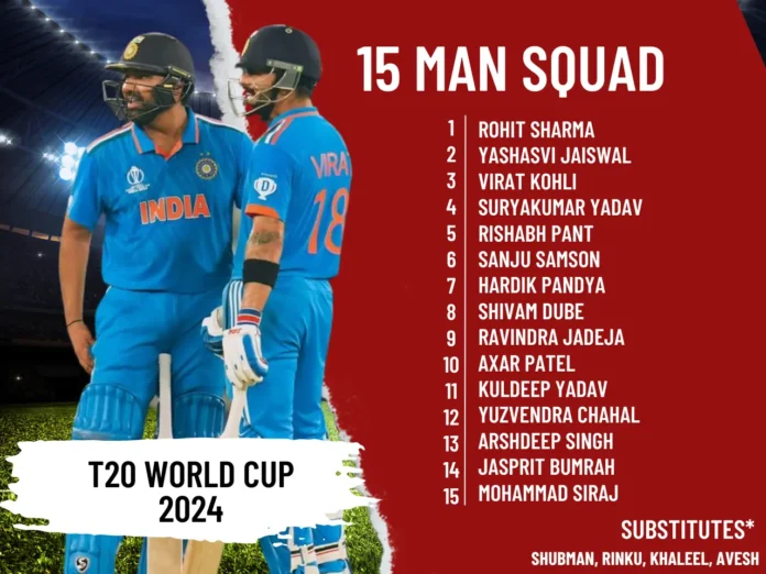 Squad of Indian Cricket For T20 World Cup 2024