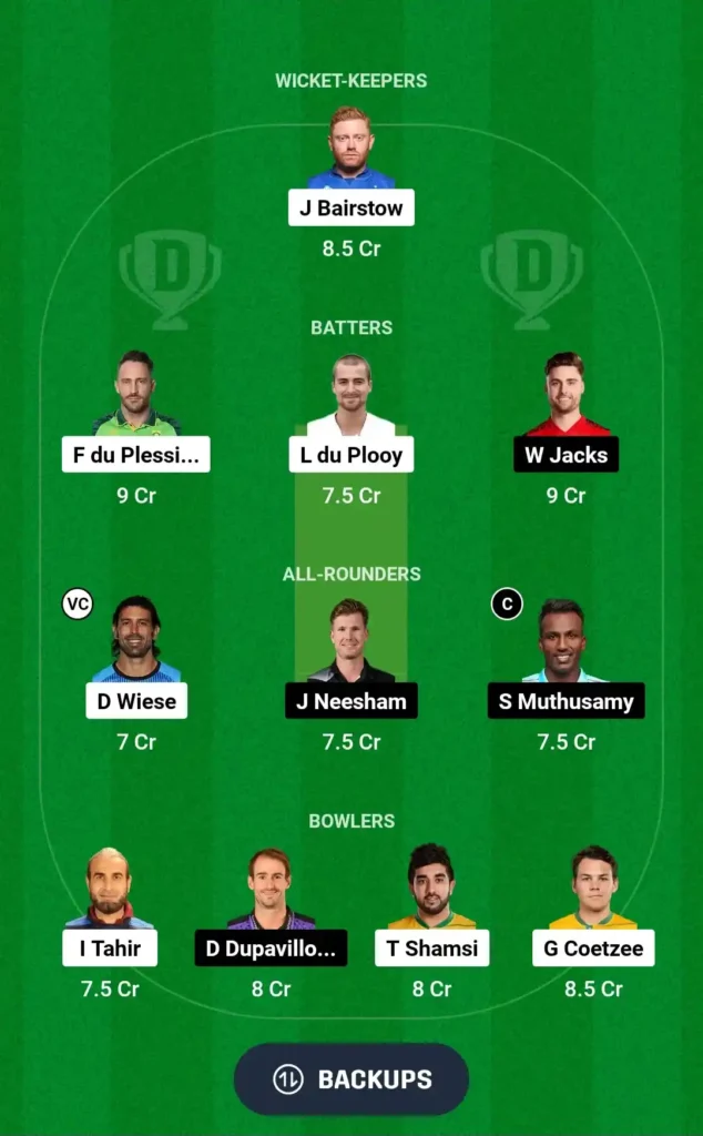 JSK vs PC Dream11 Prediction