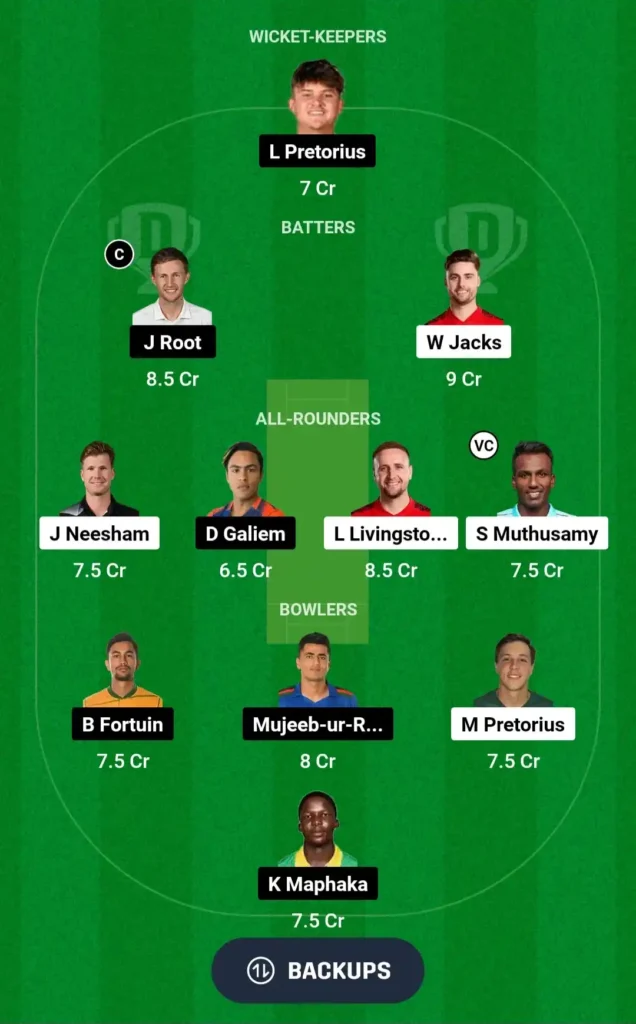 PC vs PR Dream11 Preview