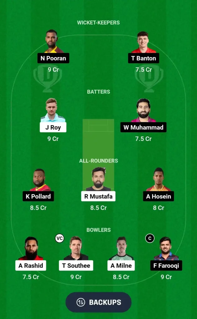 SWR vs MIE Dream11 Fantasy Preview