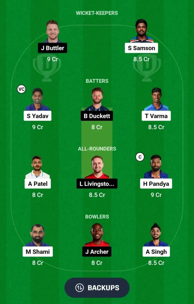 IND vs ENG Fantasy Tips