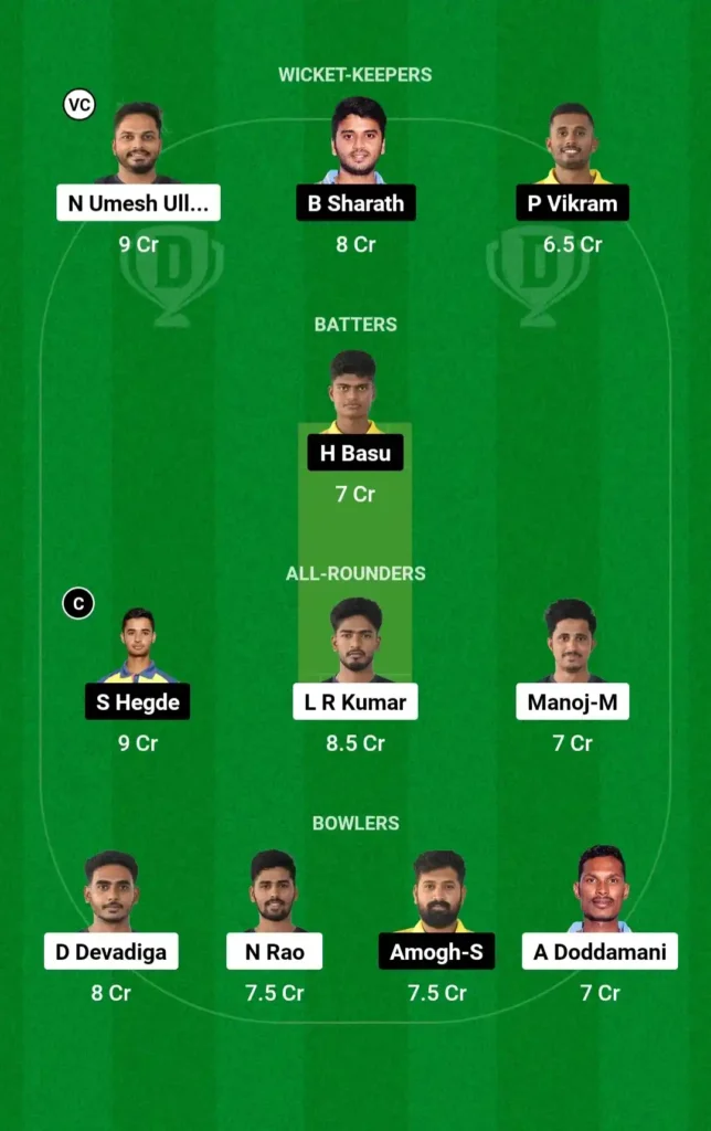 ML vs KT Dream11 Team