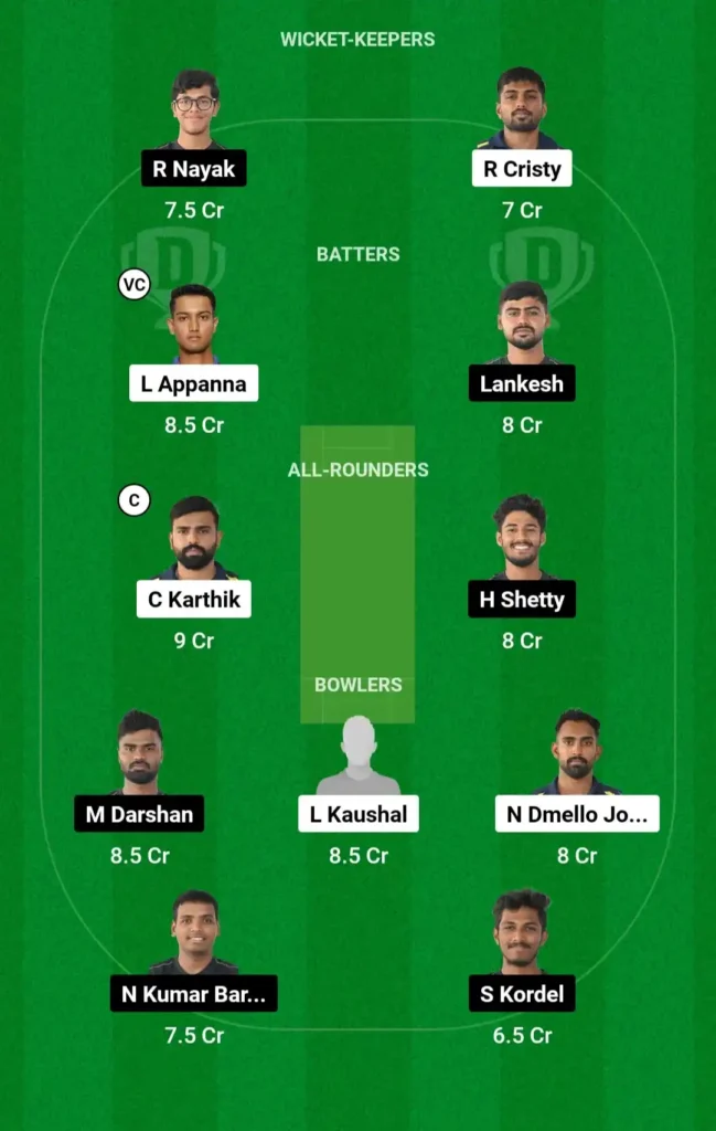 TBS vs UL Dream11 Fantasy Team